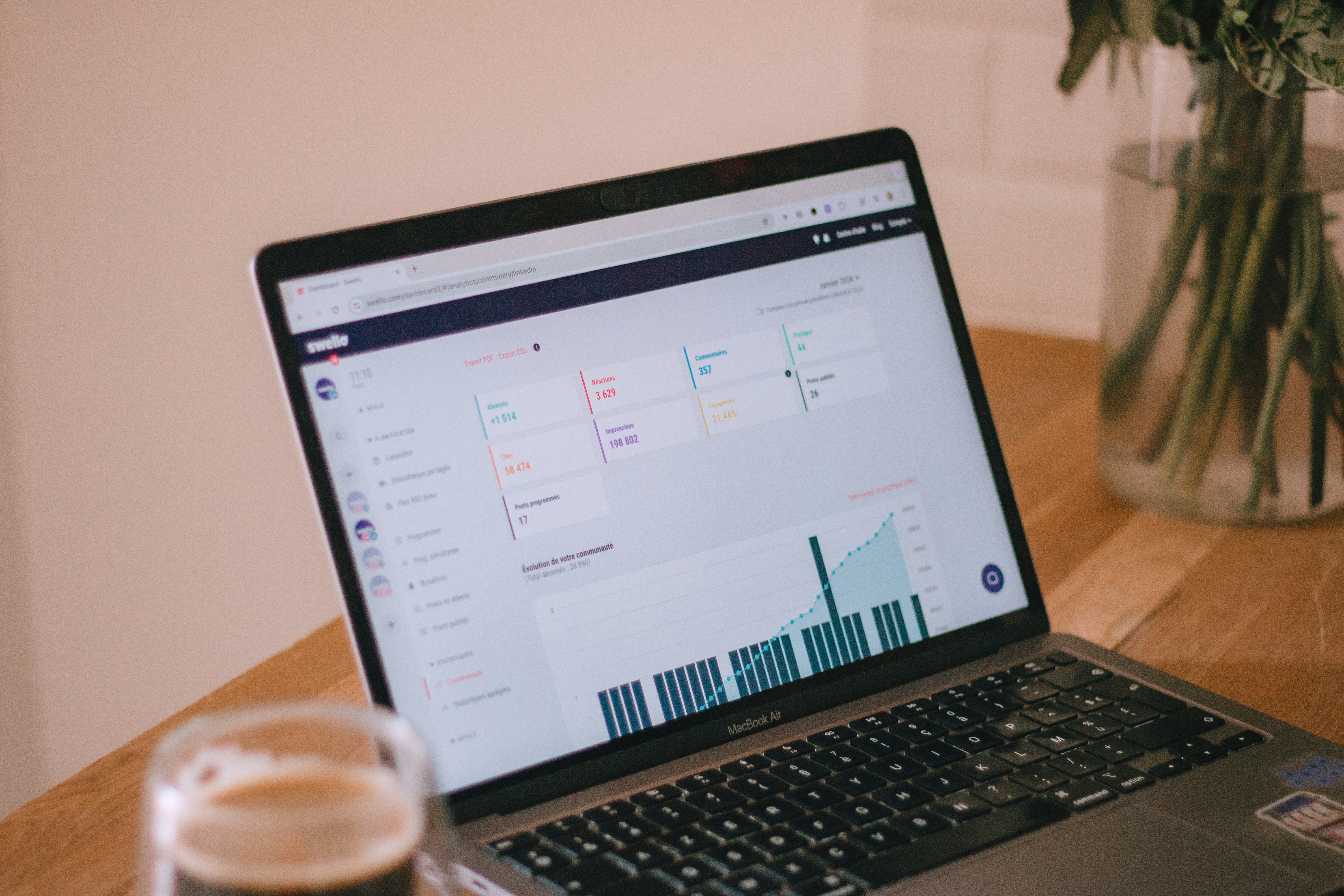 Social Media & Audience Engagement